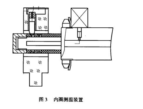 防塵軸承性能試驗(yàn)專業(yè)知識