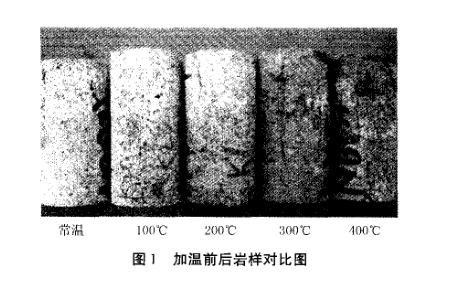 溫度變化對(duì)花崗巖井壁穩(wěn)定性影響