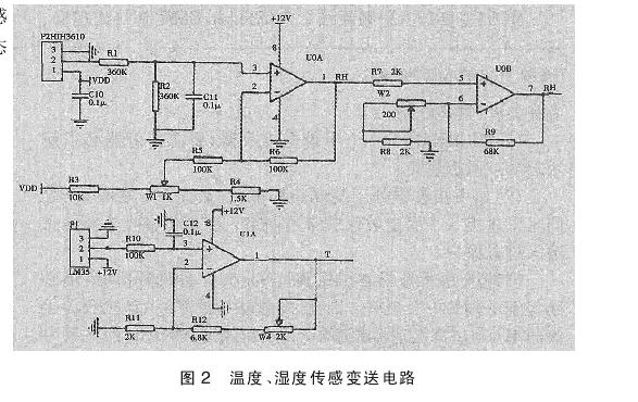 恒溫恒濕試驗(yàn)儀控制系統(tǒng)硬件實(shí)現(xiàn)