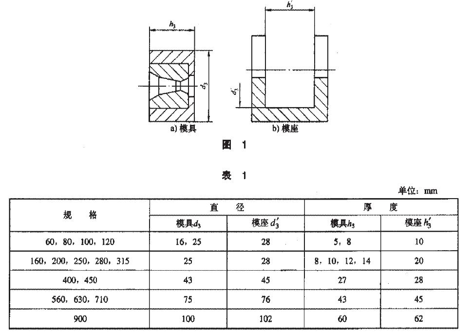 ģߺģߴҊD1 ͦϱl Ҏ(gu)