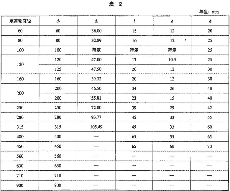 ݆ߴ瑪(yng)ϱ2Ҏ(gu)ҊD2 