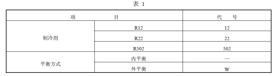 Ûyʽʹ䄩ƽⷽʽM(jn)зҊ 1 Ҏ(gu)