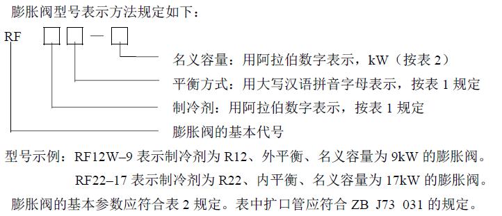 Ûyʽʹ䄩ƽⷽʽM(jn)зҊ 1 Ҏ(gu)